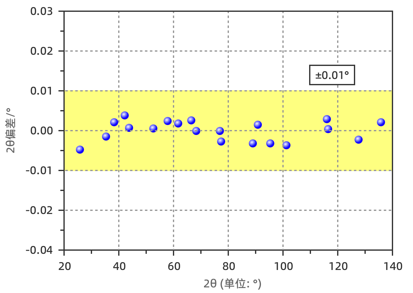 143039_494481_ue_procont.png image.png