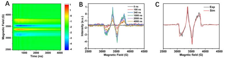 140659_043482_jsue_gsdt.png