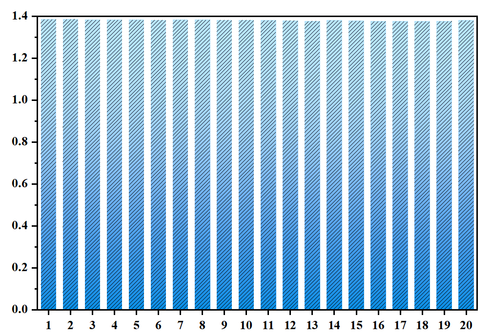 082944_693335_gsdt.png